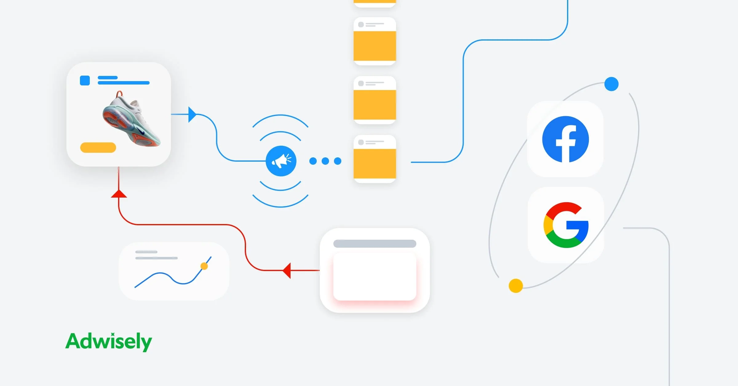 Google Ads Retargeting