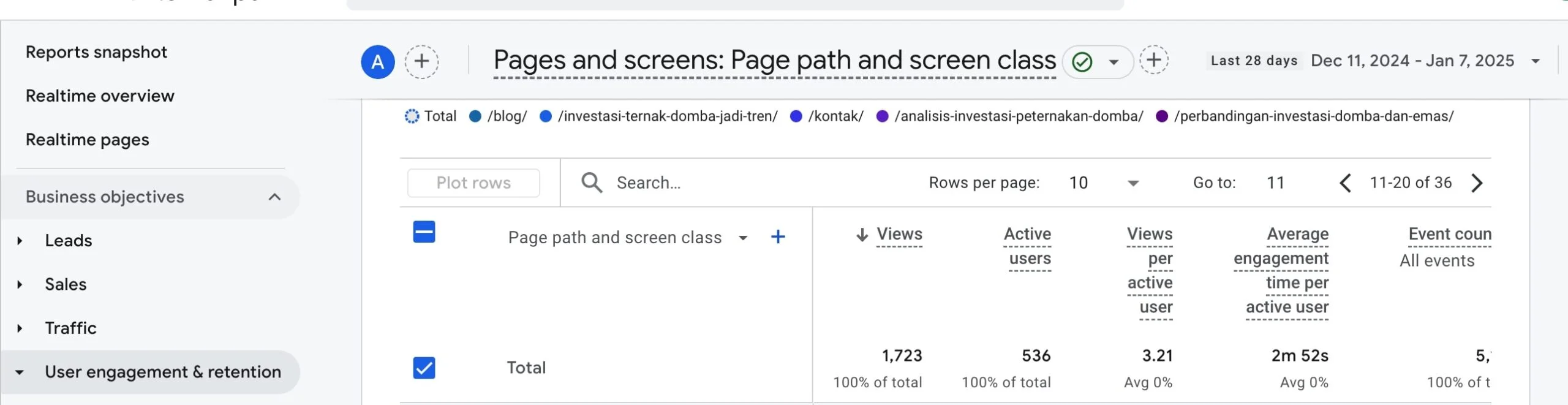 google analytic user engagement