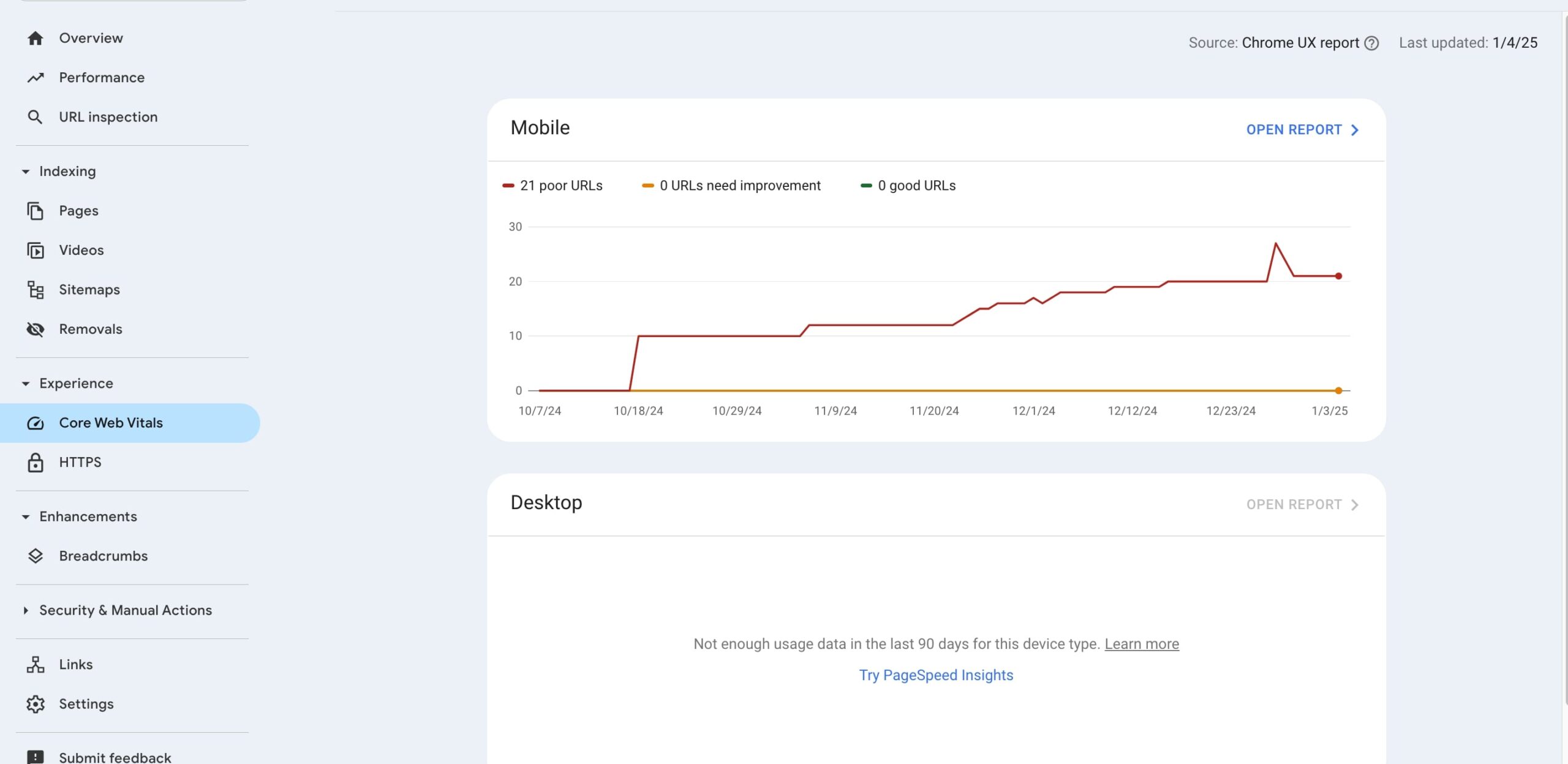 memantau core website di google search console