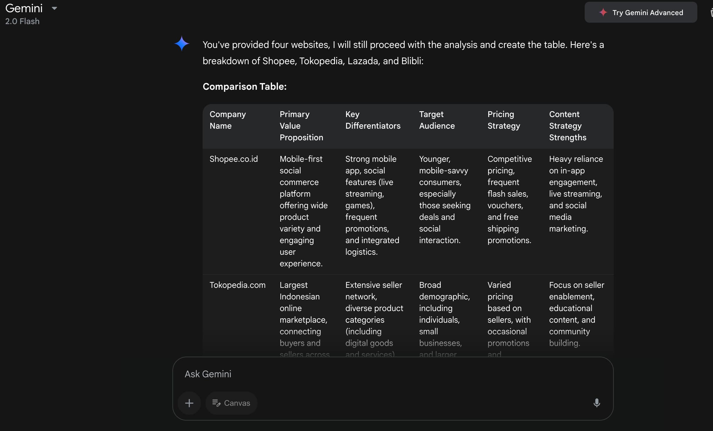 Output Formatting for Ready-to-Use Results