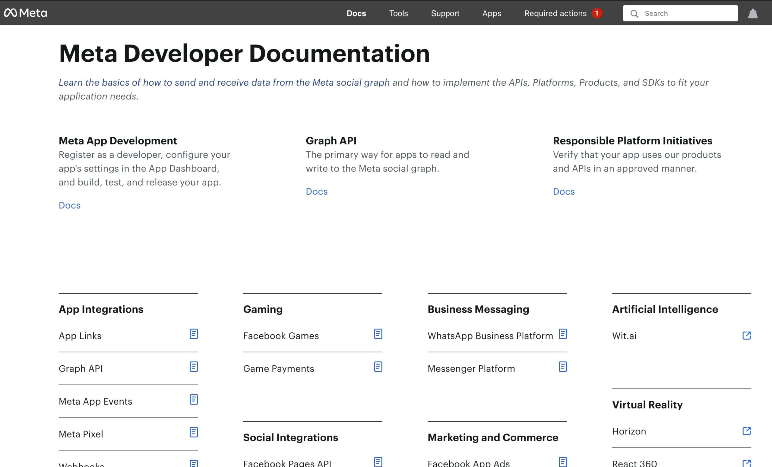 Meta API Ecosystem