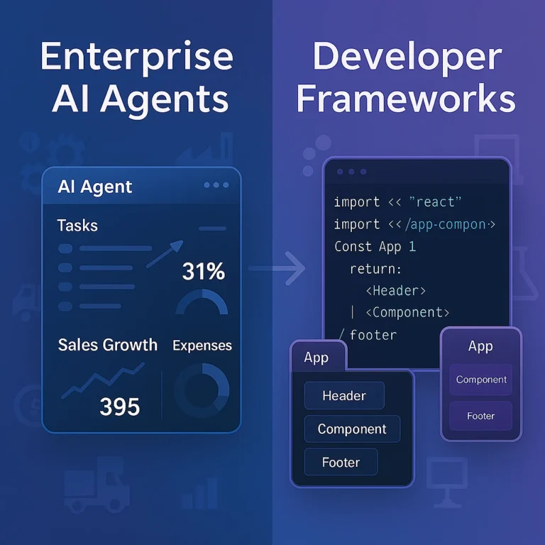 The Ultimate AI Agent Tools and Frameworks Comparison Guide for 2025: Which Solution Is Right for You?