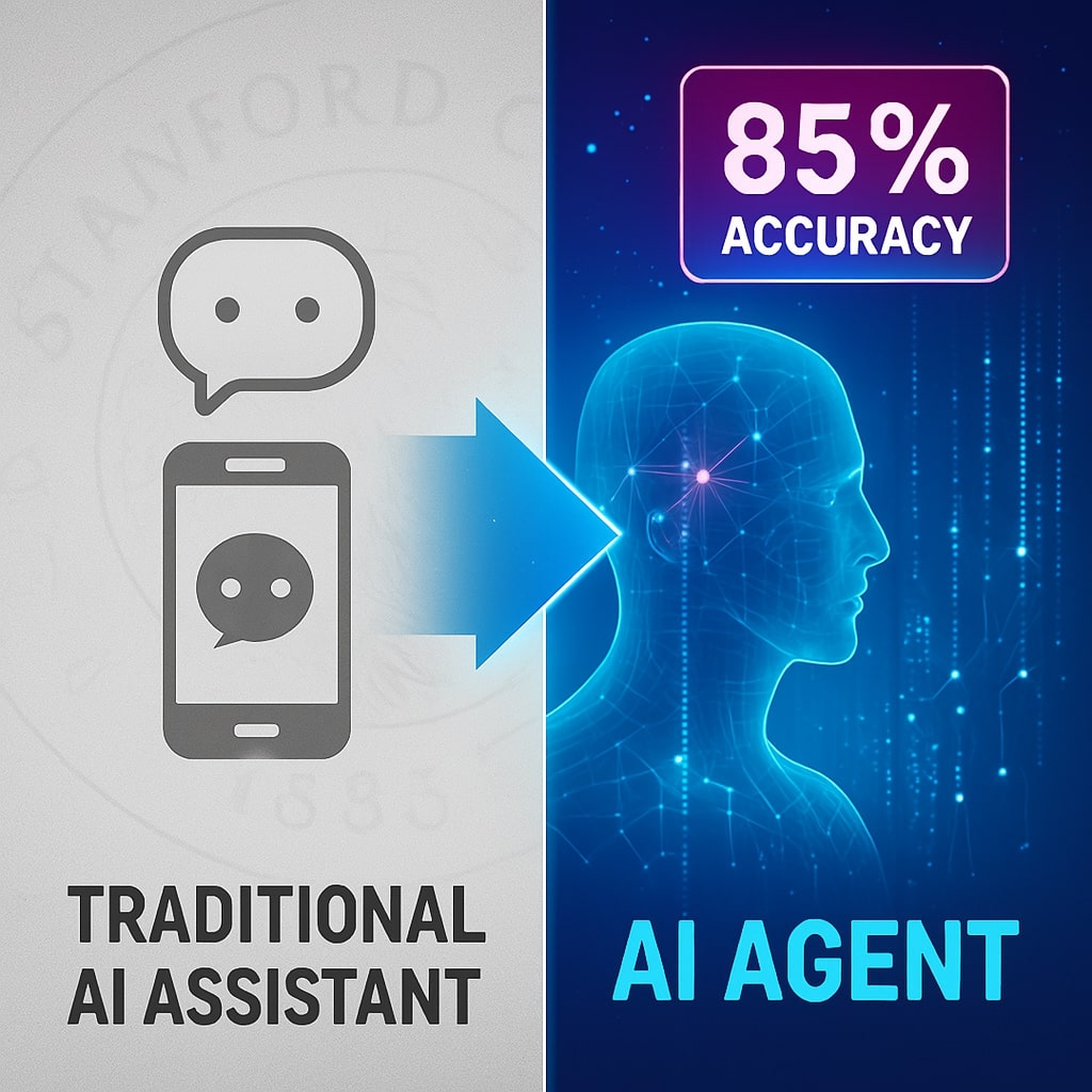Revolusi AI Agent