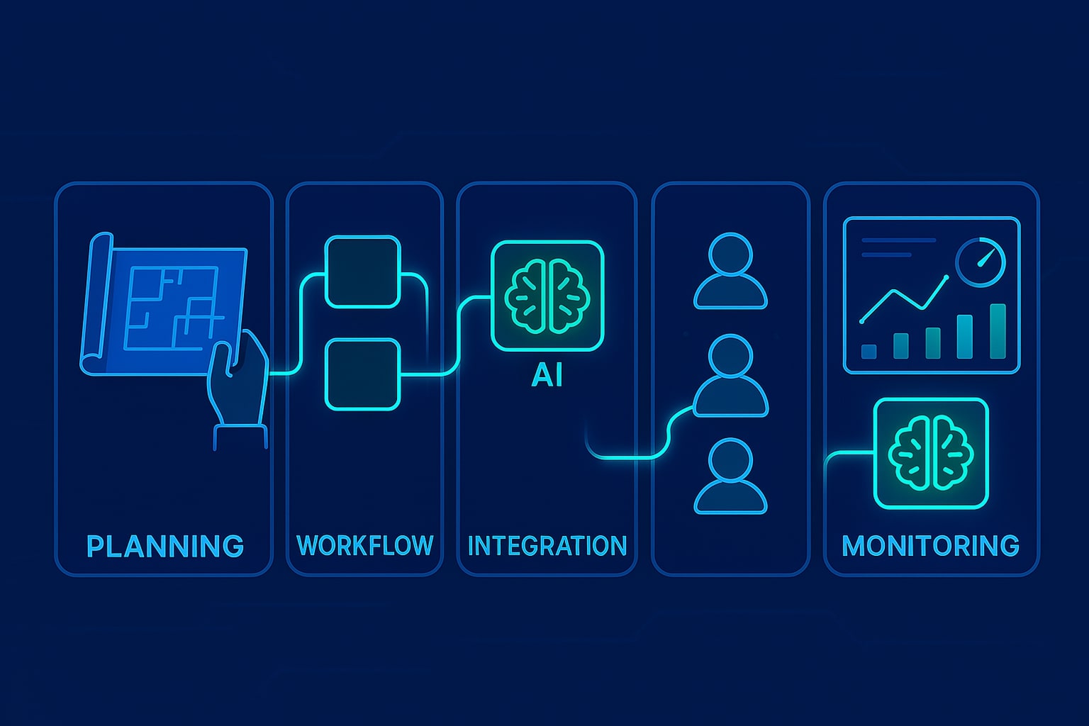 Building Your First Agentic Workflow