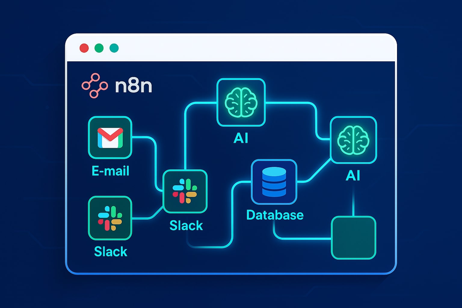 The Solution - Building Your Agentic AI Workflow System