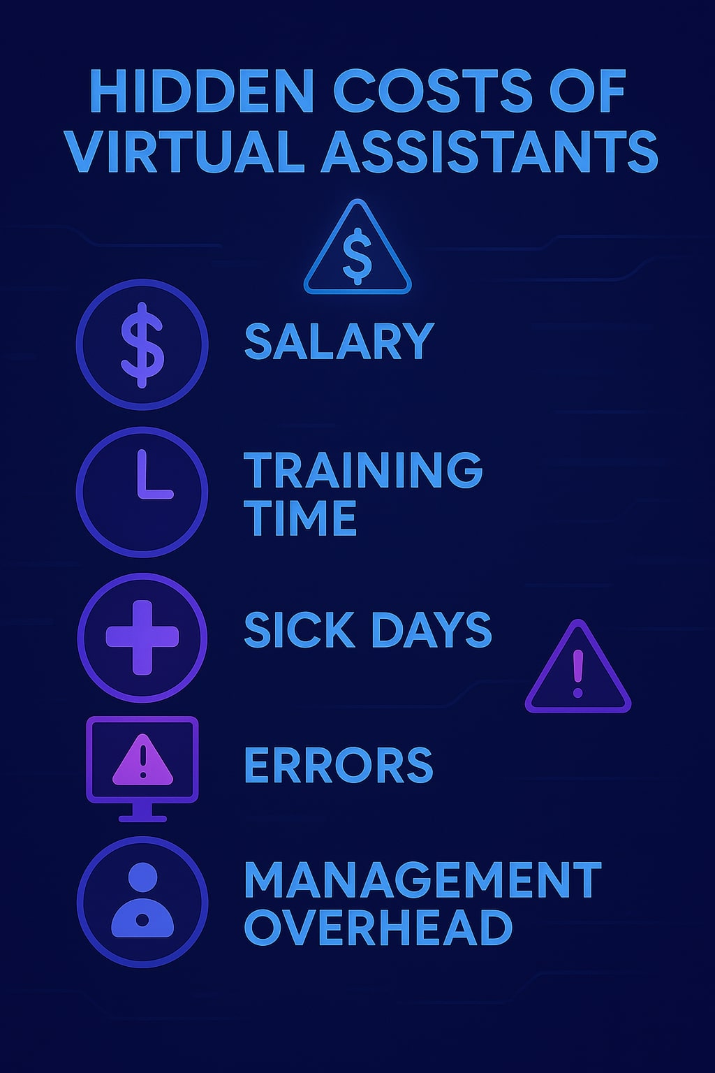 Virtual Assistants Are Becoming Unsustainable