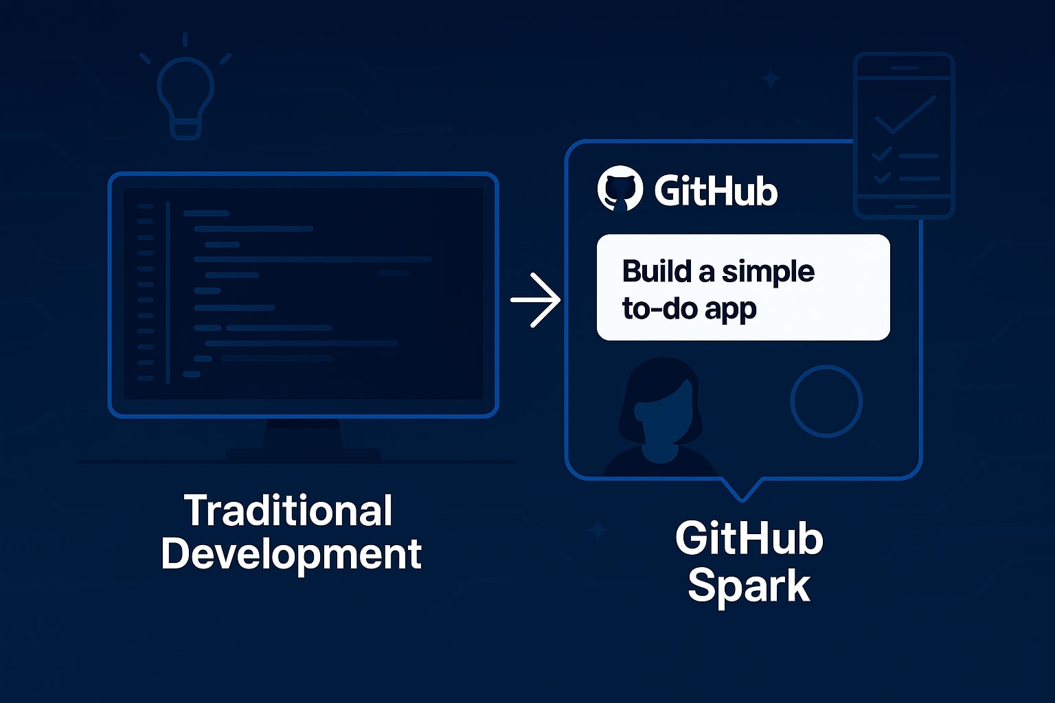GitHub Spark