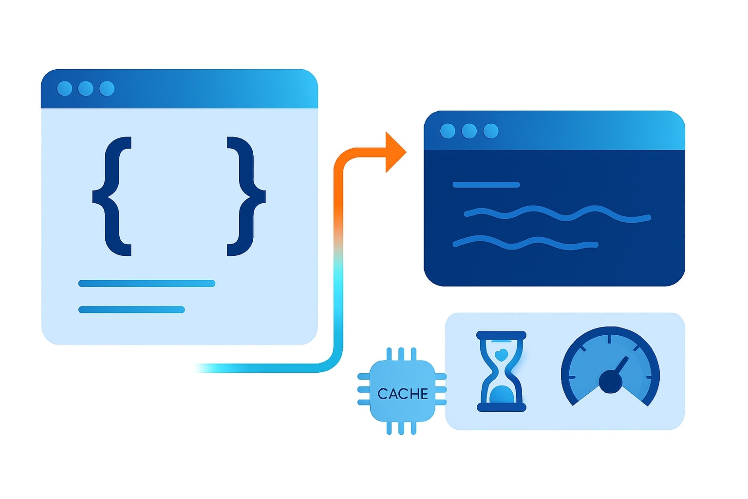 Kolase teknis GPT-5, JSON Schema, streaming output, rate limit dengan retry, dan simbol cache untuk prompt caching