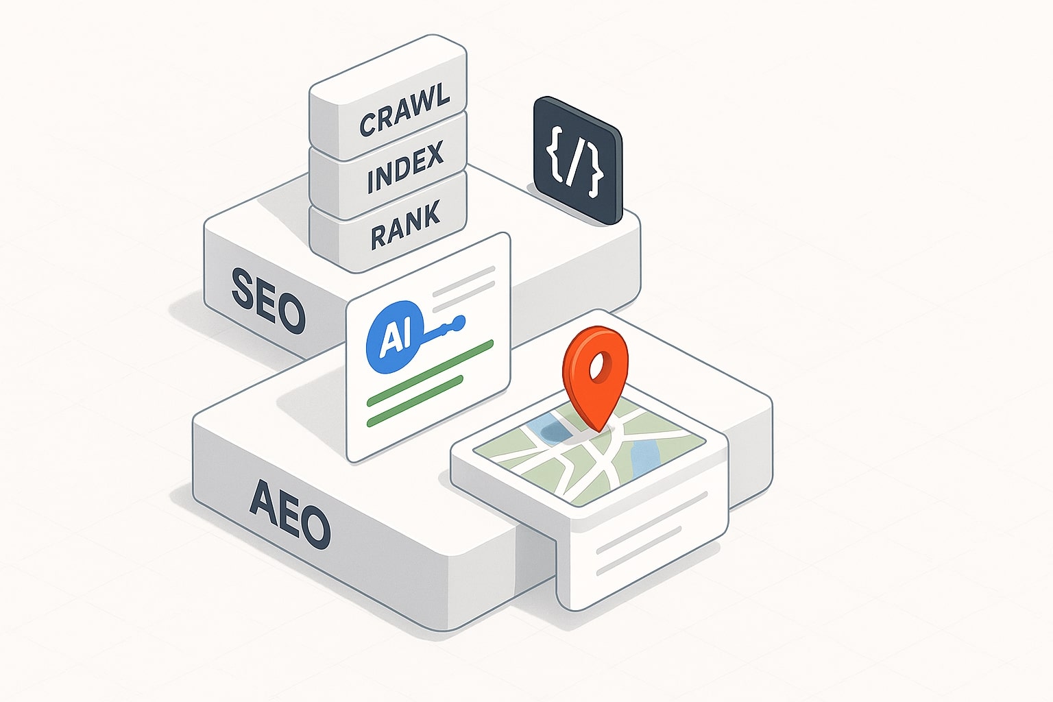Ilustrasi perbandingan SEO, AEO, dan GEO dengan jalur pengguna serta kartu AI Overviews