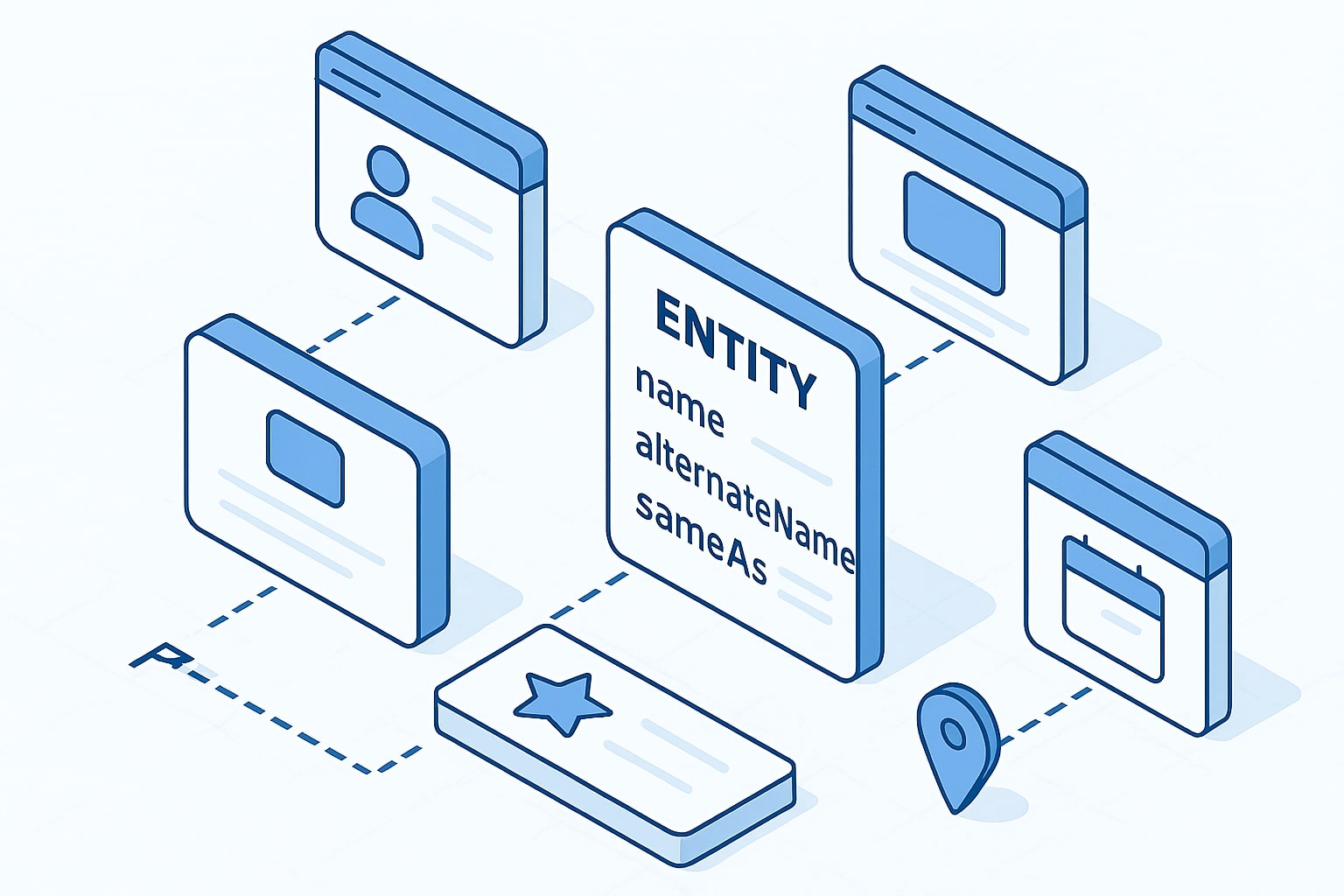 Kartu entitas dengan name, alternateName, dan tautan sameAs