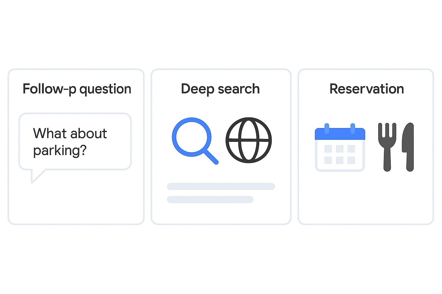 Kolase percakapan, Deep Search, dan tindakan pemesanan di AI Mode.