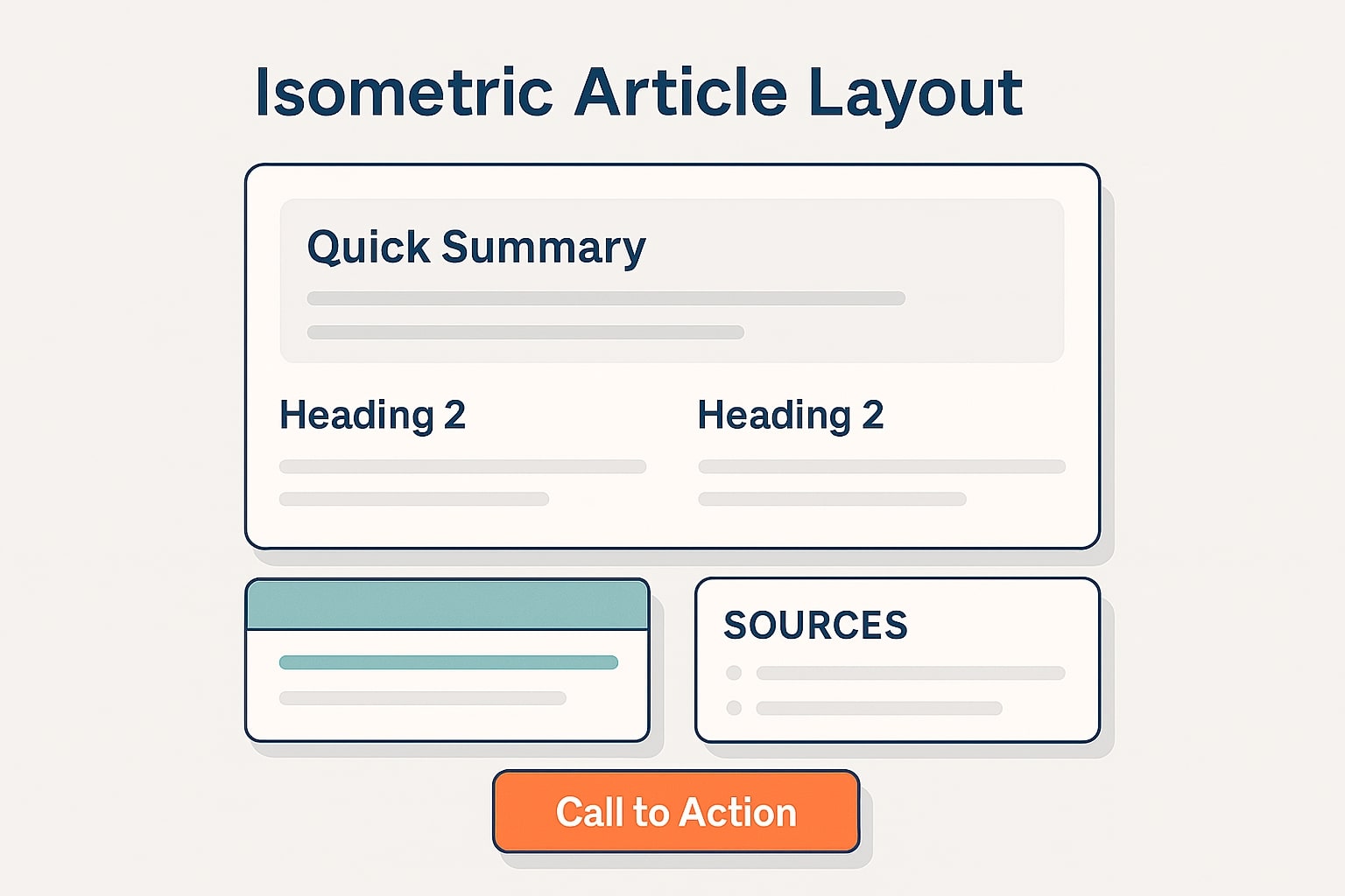 Layout artikel dengan Quick Summary, H2 berurutan, dan data pendukung