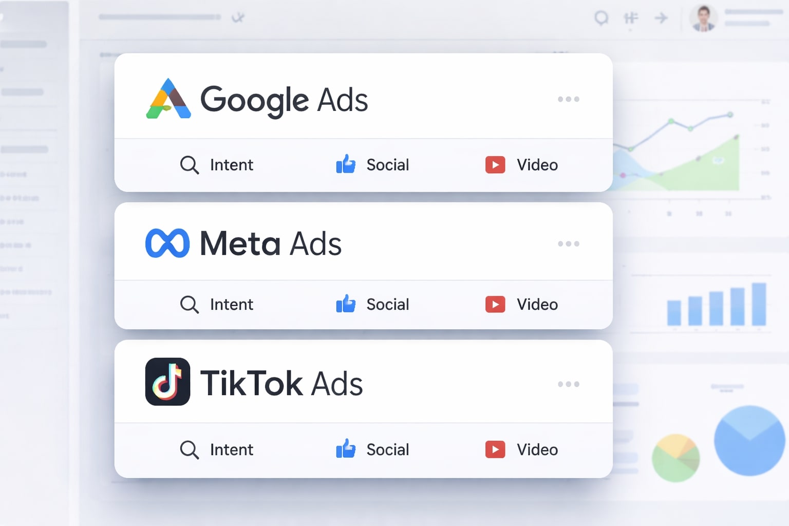Tiga kartu digital yang mewakili Google Ads, Meta Ads, dan TikTok Ads dengan ikon intent, social, dan video
